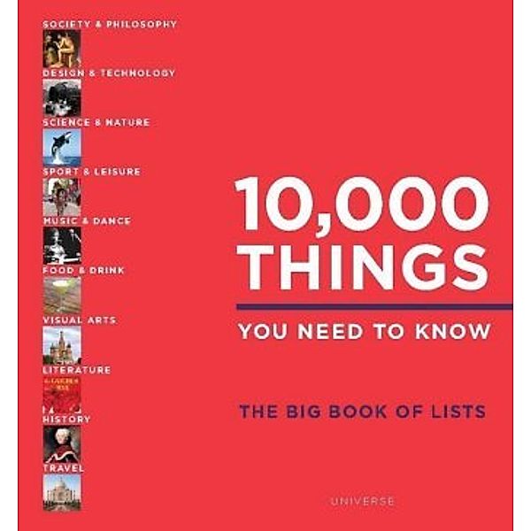 10,000 Things You Need to Know, Elspeth Beidas