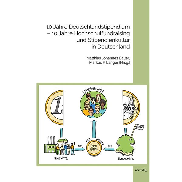 10 Jahre Deutschlandstipendium - 10 Jahre Hochschulfundraising und Stipendienkultur in Deutschland / Wirtschafts- und Sozialwissenschaften Bd.55