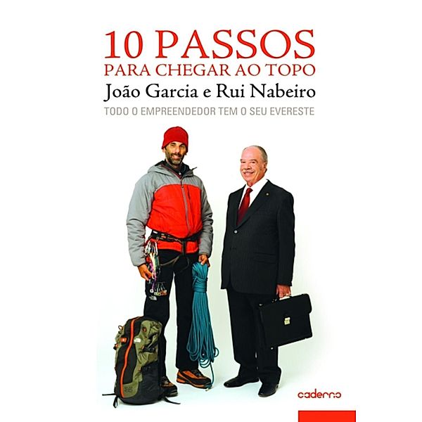 10 Passos para chegar ao topo, João Garcia, Rui Nabeiro