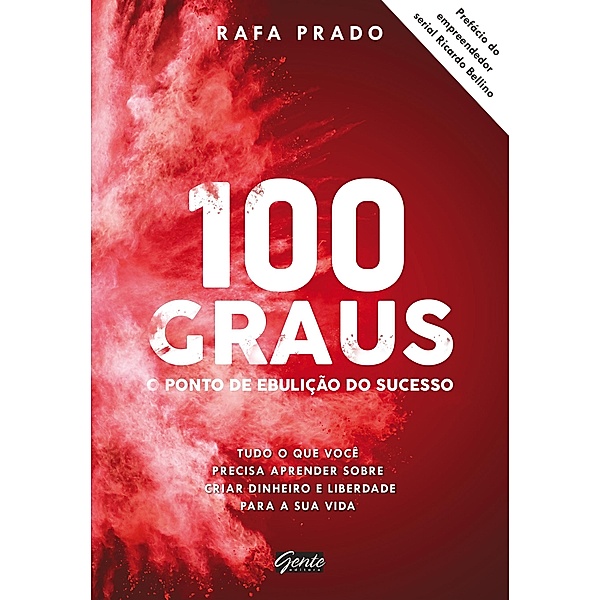 100 graus - o ponto de ebulição do sucesso, Rafa Prado