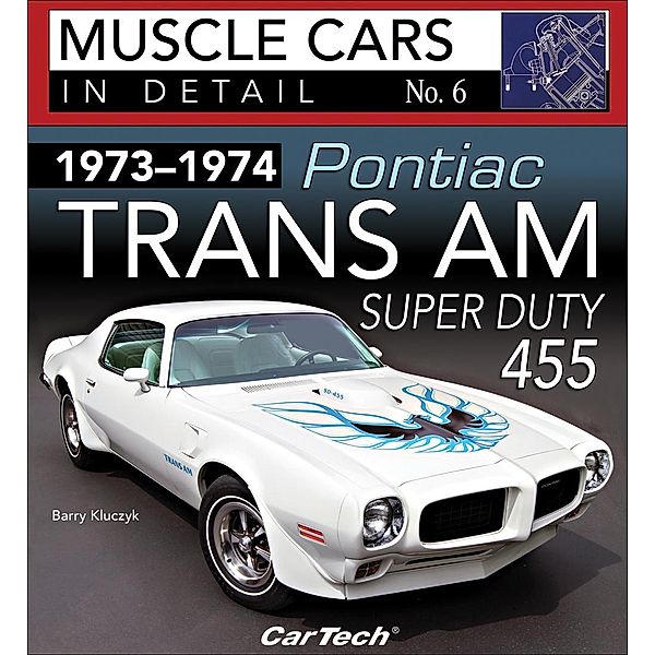 1973-1974 Pontiac Trans Am Super Duty 455, Barry Kluczyk