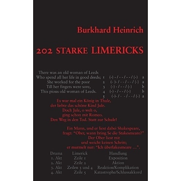 202 starke Limericks, Burkhard Heinrich