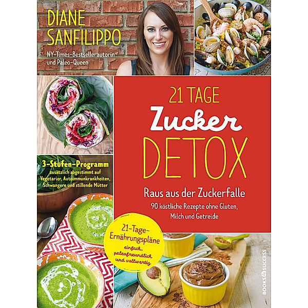 21 Tage Zucker Detox, Diane Sanfilippo