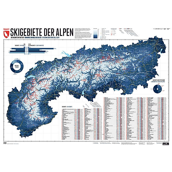 264 Skigebiete der Alpen, Stefan Spiegel, Lana Bragin