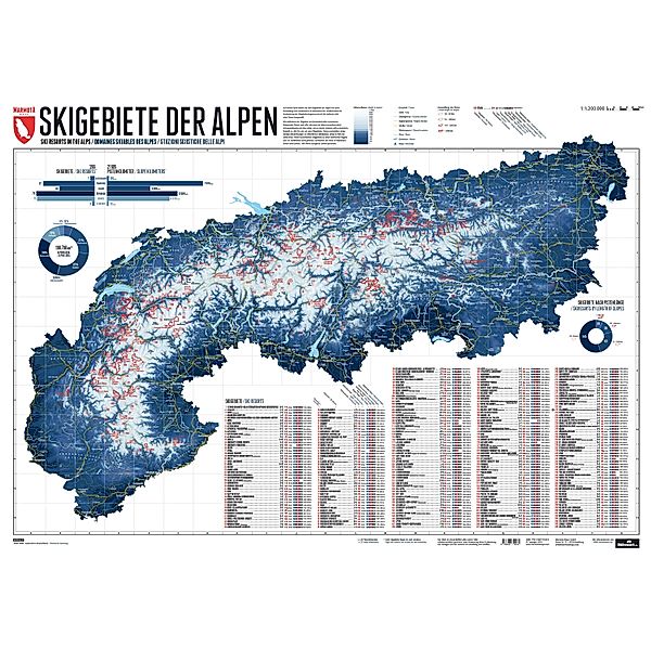266 Skigebiete der Alpen, Stefan Spiegel, Lana Bragin