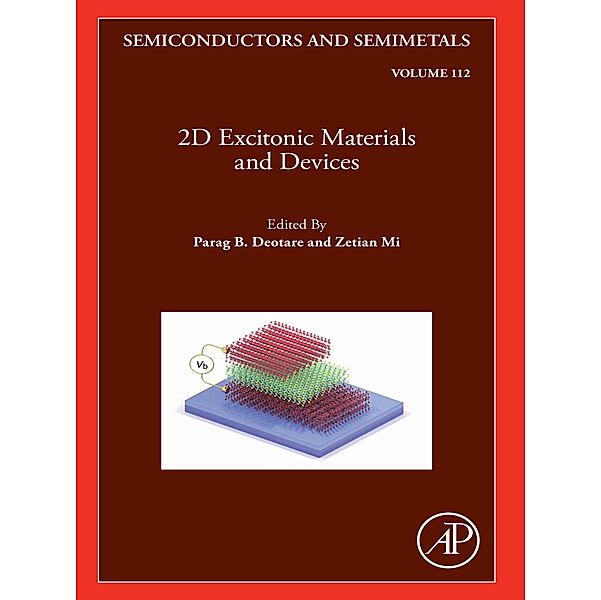 2D Excitonic Materials and Devices