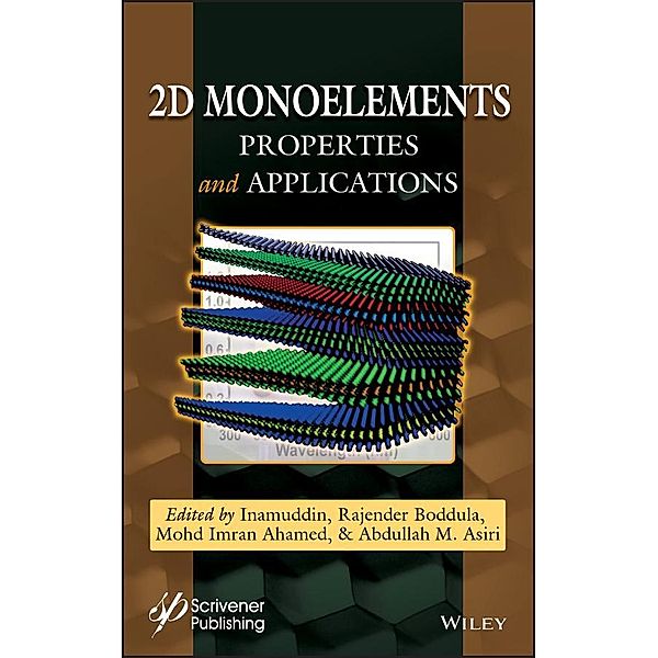 2D Monoelements