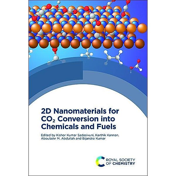 2D Nanomaterials for CO2 Conversion into Chemicals and Fuels