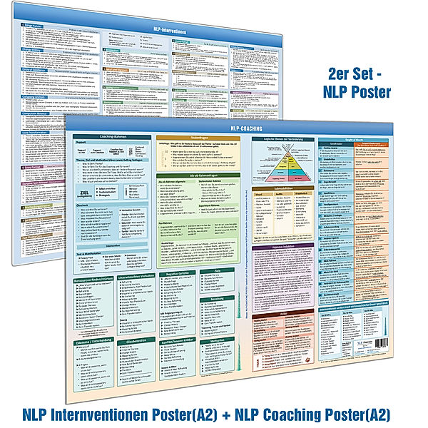 [2er-Set] NLP Coaching & NLP Intervention Wandposter - Schritt-für-Schritt Kurzanleitungen von 33 NLP Interventionen (2024), 2 Teile, Samuel Cremer