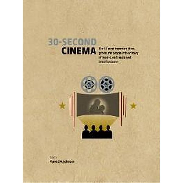 30-Second Cinema / 30-Second, Pamela Hutchinson