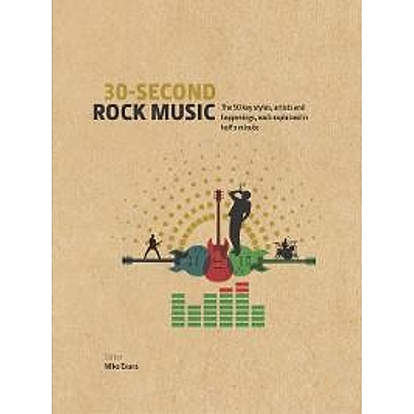 30-Second Rock Music / 30-Second, Mike Evans