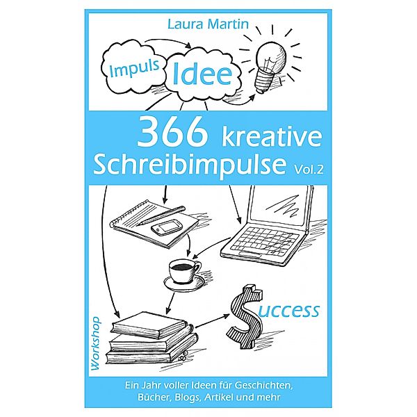 366 kreative Schreibimpulse Vol. 2, Laura Martin