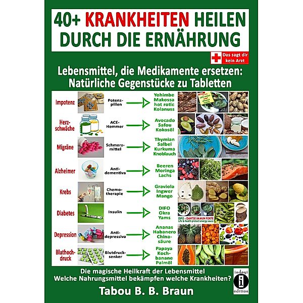 40+ Krankheiten heilen durch die Ernährung - Lebensmittel, die Medikamente ersetzen, Tabou Banganté Blessing Braun