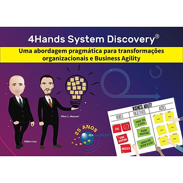 4Hands System Discovery, Fábio Cruz, Vitor L. Massari