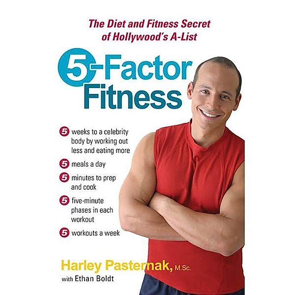 5-Factor Fitness, Harley Pasternak, Ethan Boldt