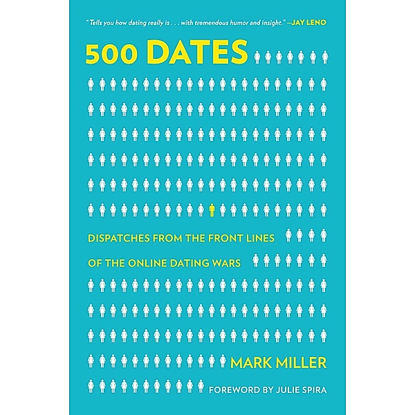 500 Dates, Mark Miller