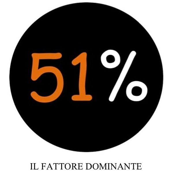 51%, Marco Invernizzi