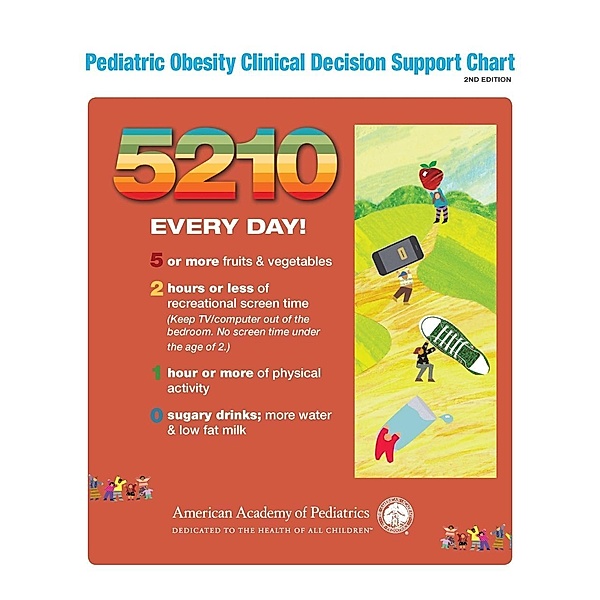 5210 Pediatric Obesity Clinical Decision Support Chart, American Academy of Pediatrics (AAP)