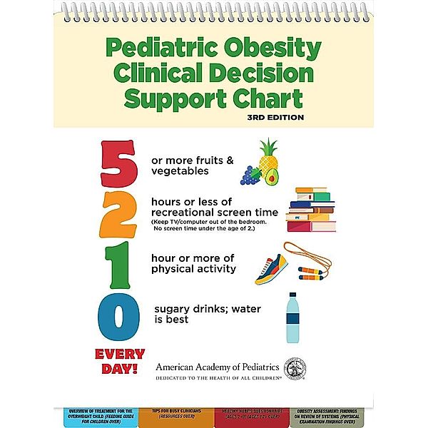 5210 Pediatric Obesity Clinical Decision Support Chart, Christopher F Bolling