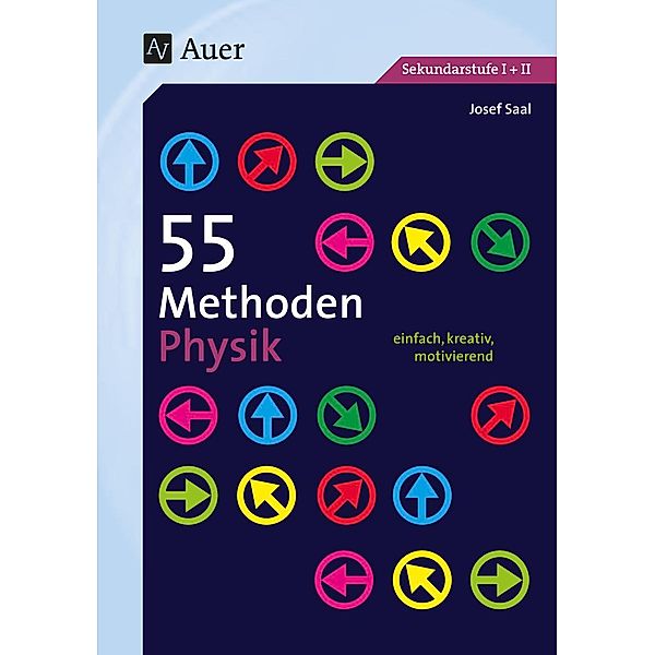 55 Methoden Physik, Josef Saal