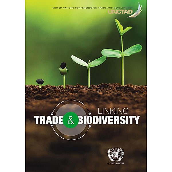 5th BioTrade Congress