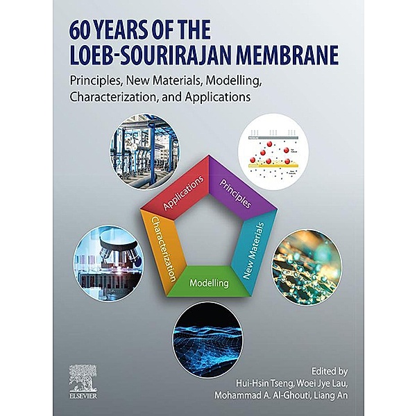 60 Years of the Loeb-Sourirajan Membrane