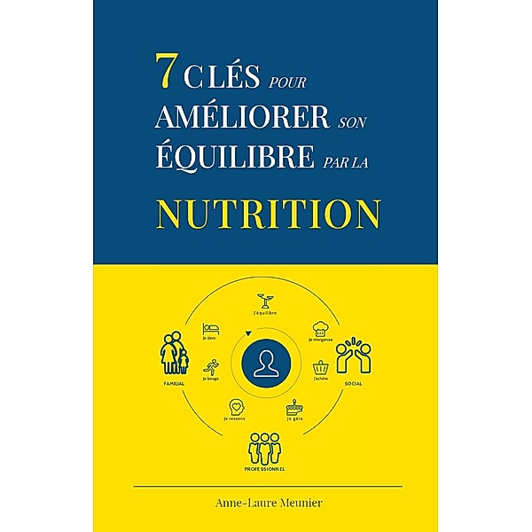 7 cles pour ameliorer son equilibre par la nutrition / Librinova, Meunier Anne-Laure Meunier