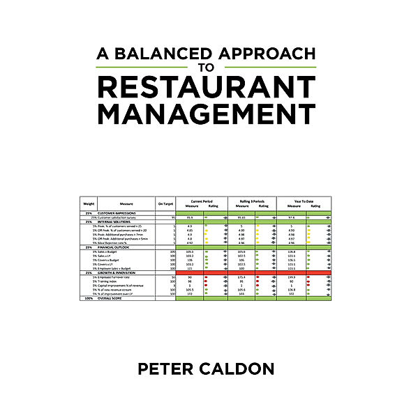 A Balanced Approach to Restaurant Management, Peter Caldon