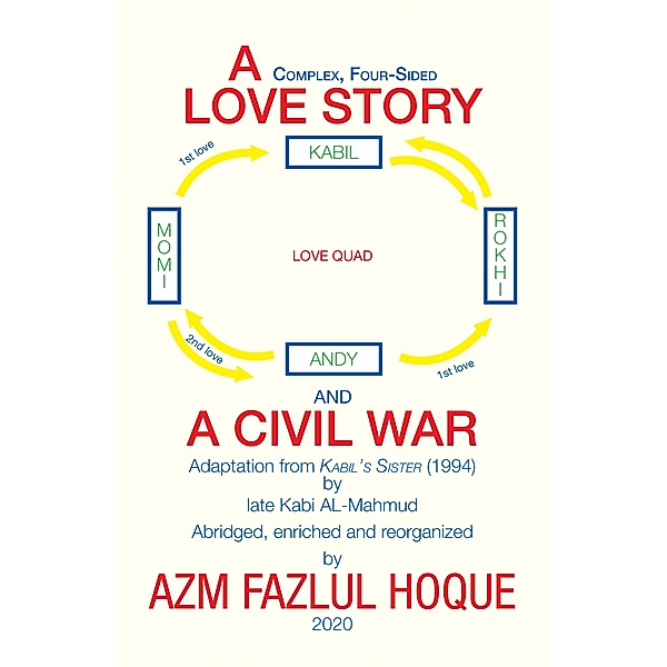 A Complex, Four-Sided Love Story and a Civil War, Azm Fazlul Hoque