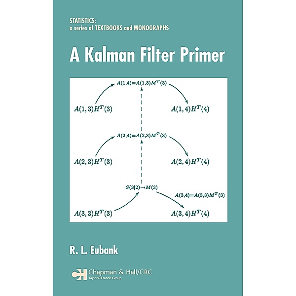 A Kalman Filter Primer, Randall L. Eubank