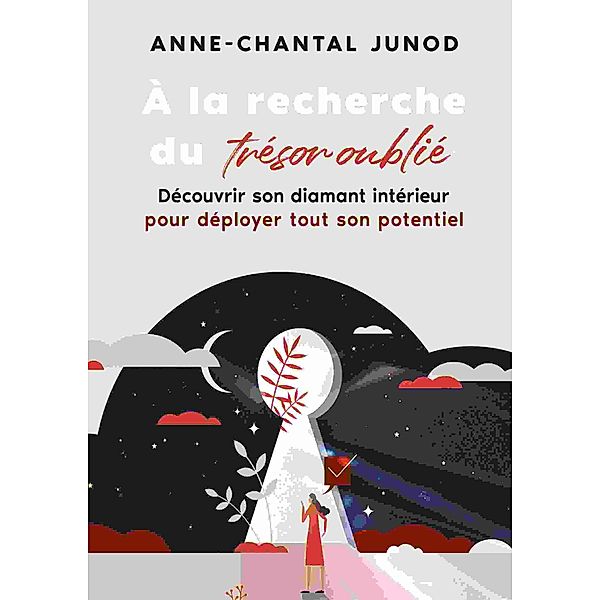À la recherche du trésor oublié, Anne-Chantal Junod