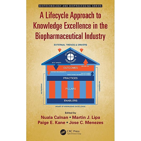 A Lifecycle Approach to Knowledge Excellence in the Biopharmaceutical Industry