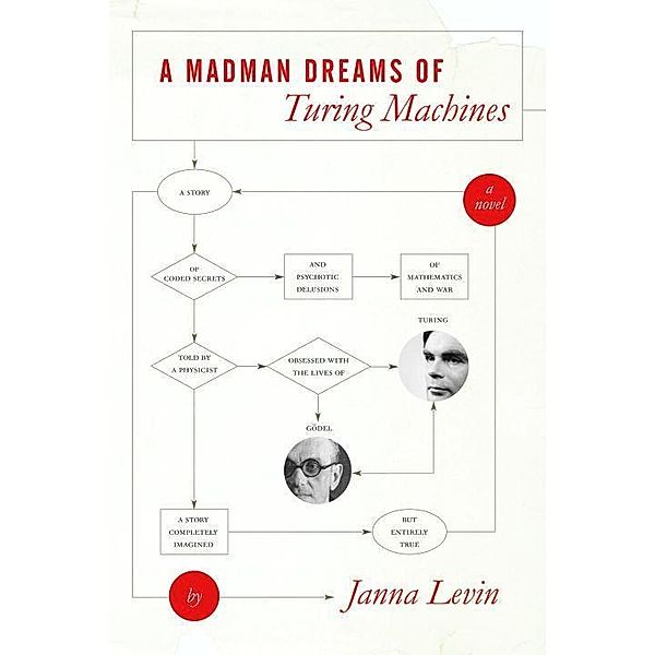A Madman Dreams of Turing Machines, Janna Levin
