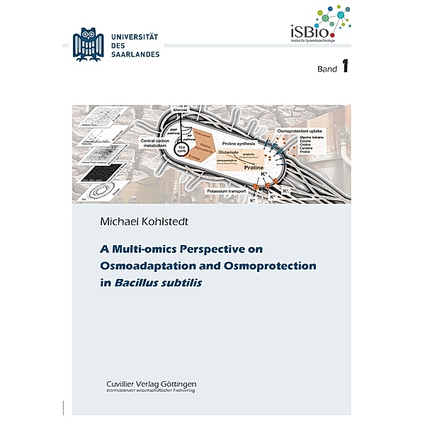 A Multi-omics Perspective on Osmoadaptation and Osmoprotection in Bacillus subtilis, Michael Kohlstedt