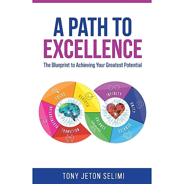 A Path to Excellence, Tony Jeton Selimi