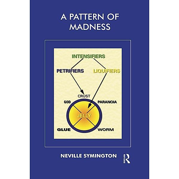 A Pattern of Madness, Neville Symington