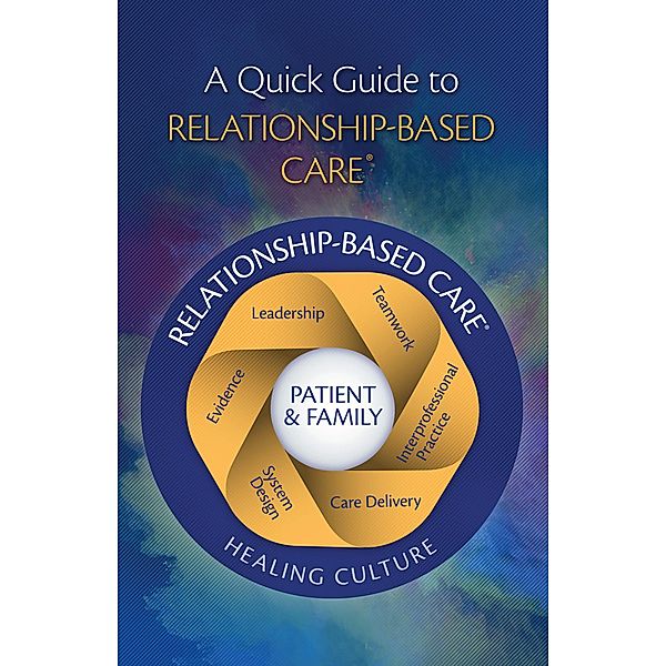 A Quick Guide to Relationship-Based Care, Creative Health Care Management