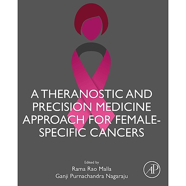 A Theranostic and Precision Medicine Approach for Female-Specific Cancers