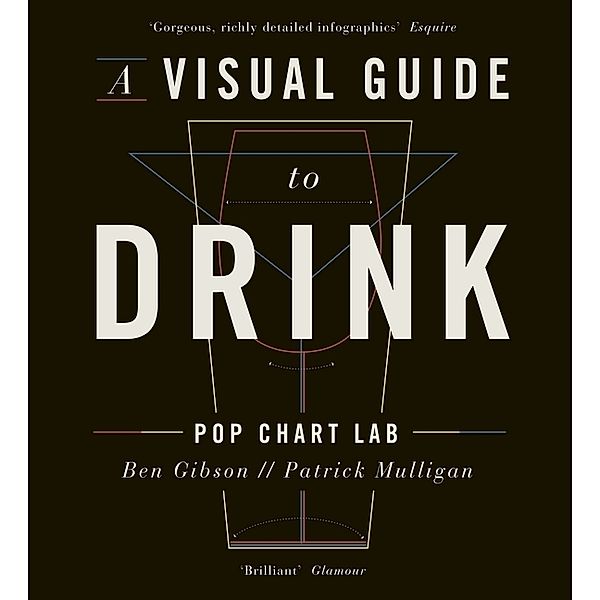 A Visual Guide to Drink, Ben Gibson, Patrick Mulligan