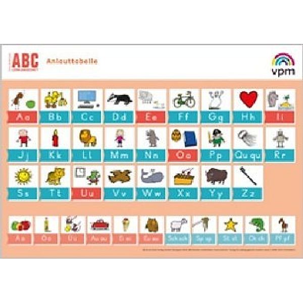 ABC-Lernlandschaft. Ausgabe ab 2019: Anlauttabelle Druckschrift Klasse 1/2