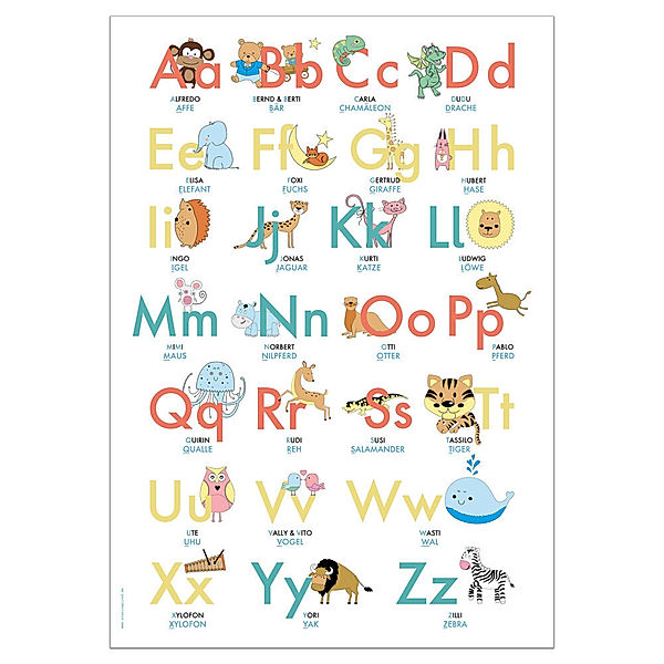 NOVA MD ABC Poster 70,7x100 cm | Alphabet spielerisch mit Tieren lernen | Das ABC-Lernposter mit Groß- und Kleinbuchstaben |, Lisa Wirth