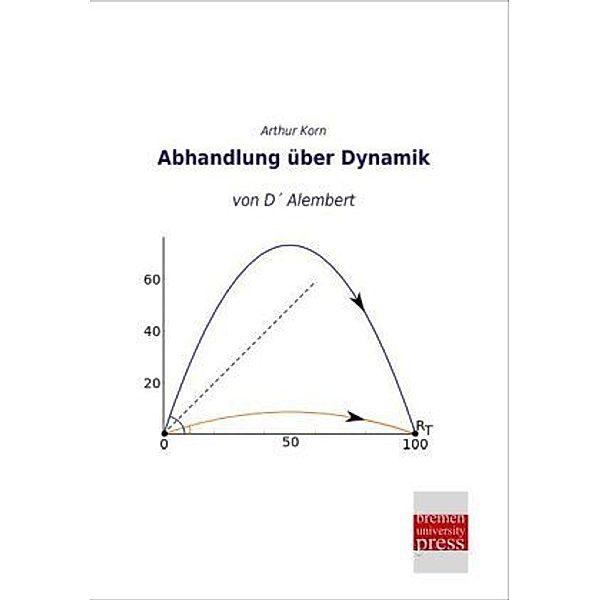 Abhandlung über Dynamik