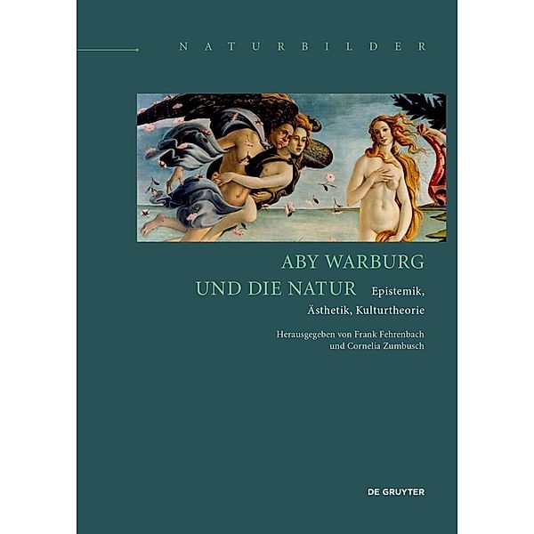 Aby Warburg und die Natur