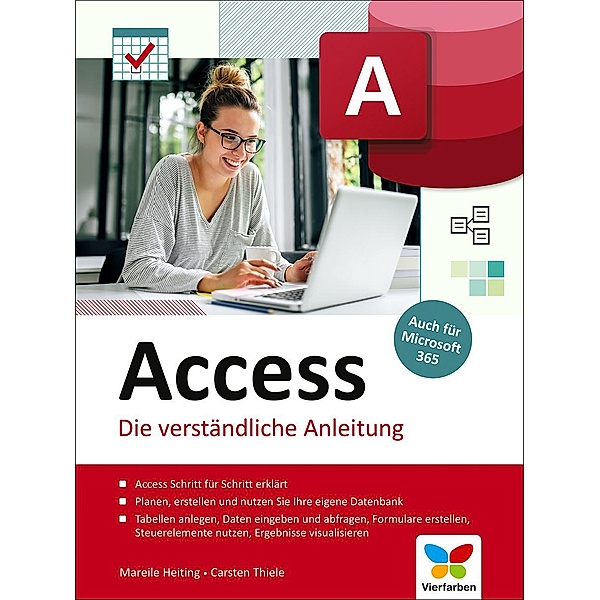 Access, Mareile Heiting, Carsten Thiele