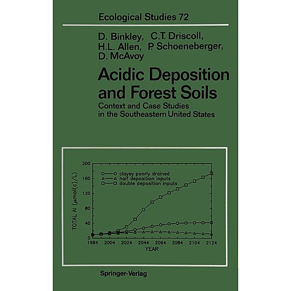 Acidic Deposition and Forest Soils / Ecological Studies Bd.72, Dan Binkley, Charles T. Driscoll, H. Lee Allen, Philip Schoeneberger, Drew McAvoy