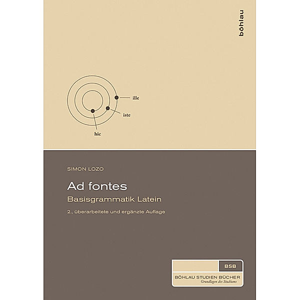 Ad fontes, Simon Lozo