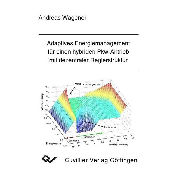 Adaptives Energiemanagement für einen hybriden Pkw-Antrieb mit dezentraler Reglerstruktur