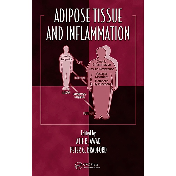 Adipose Tissue and Inflammation