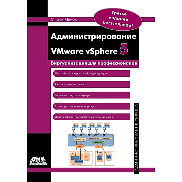 Administrirovanie VMware vSphere 5, M. O. Mikheev