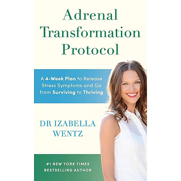 Adrenal Transformation Protocol, Izabella Wentz